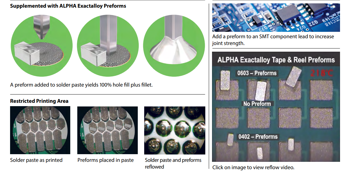 ALPHA Solder Preforms